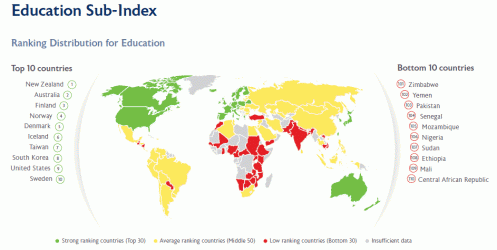Самые лучшие страны. Образование