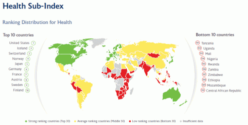 Самые лучшие страны. Здоровье