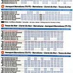 Расписание автобусов до Тосса де Мар – Барселона