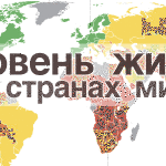Уровень жизни в странах мира