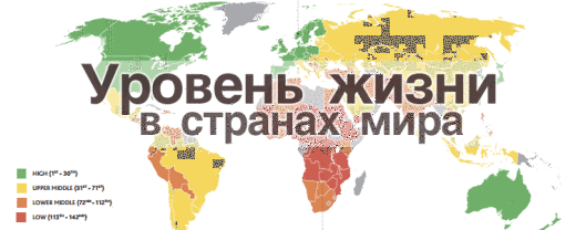 Уровень жизни в странах мира