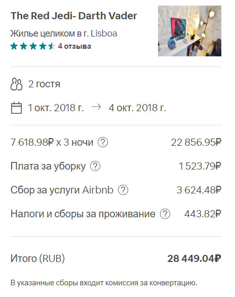 Цена в рублях, Airbnb 