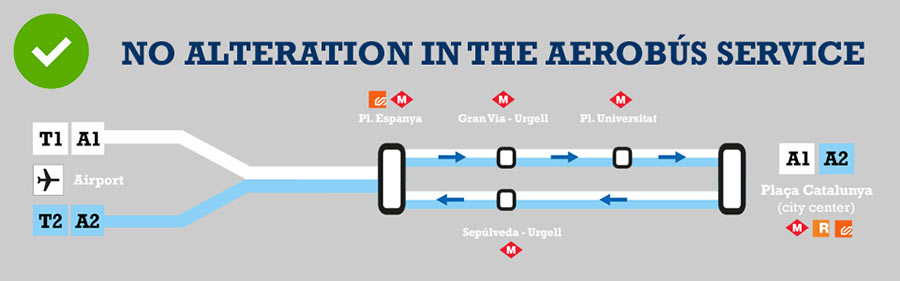 Схема маршрутов автобусов из аэропорта Барселоны