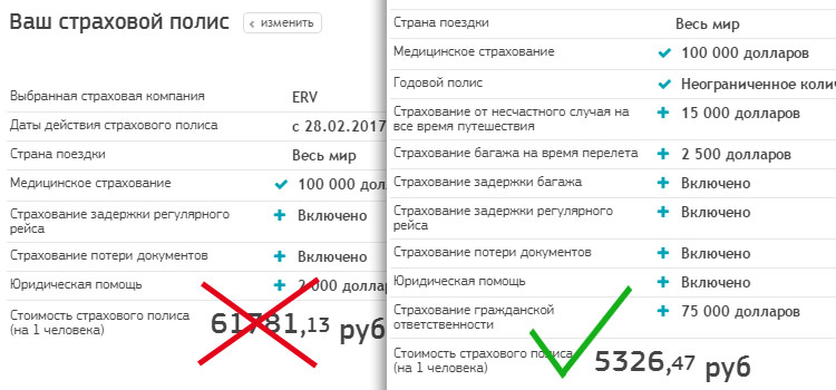 Как купить туристическую страховку дешево