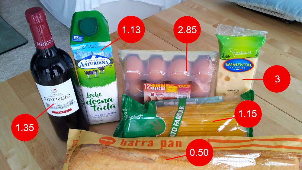 Цены в Испании. Обзор цен на отели, продукты, одежду, транспорт, экскурсии и пр
