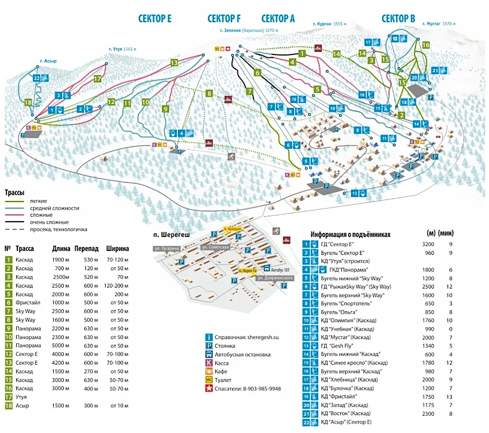 Схема горнолыжных трасс, Шерегеш