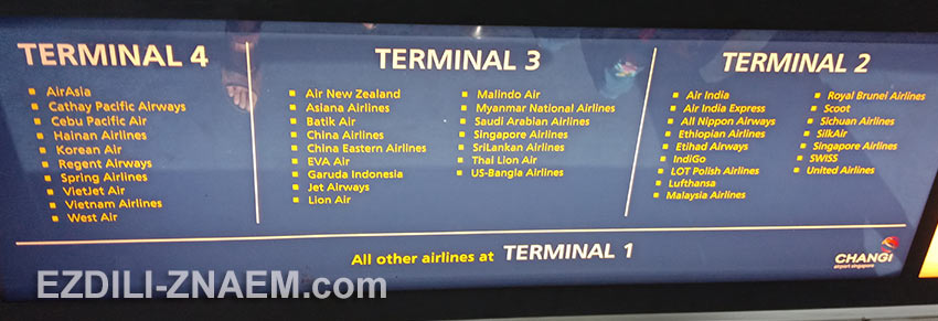 Список авиакомпаний в разных терминалах аэропорта Сингапура
