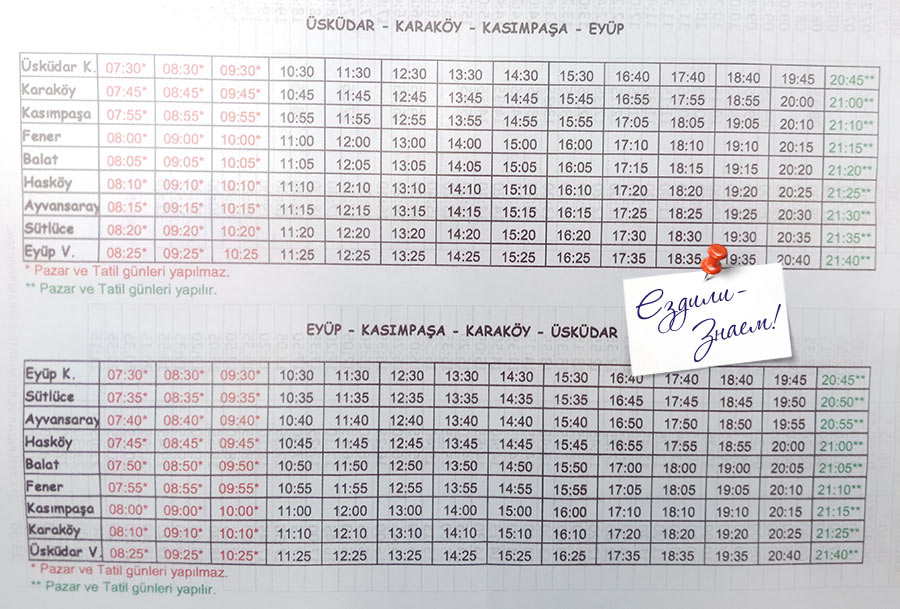 Расписание паромов до района Балат в Стамбуле