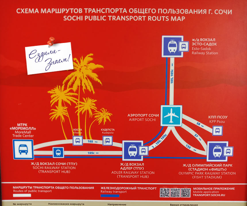Схема основных автобусных маршрутов в Сочи