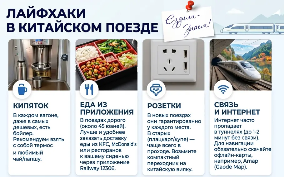 Что взять с собой в китайский поезд
